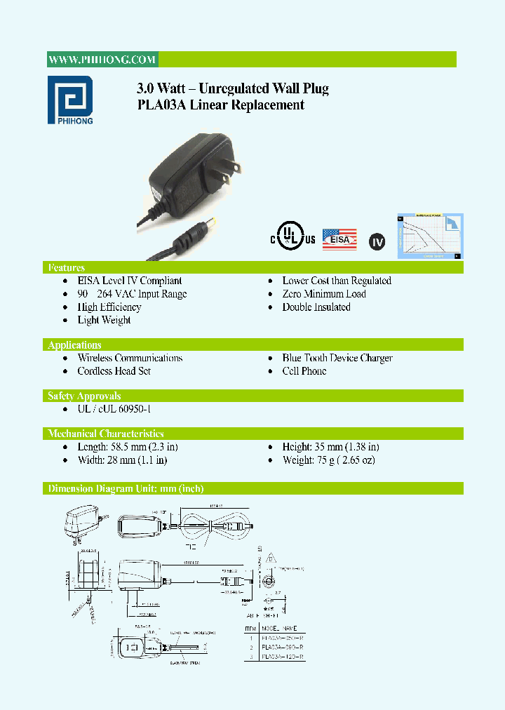PLA03A-050-R_4750908.PDF Datasheet