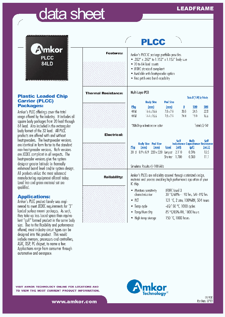 PLCC_4428585.PDF Datasheet