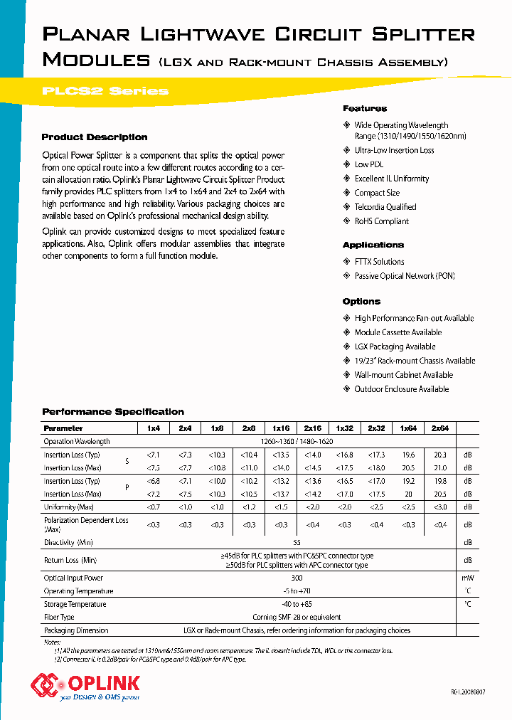 PLCS204P1L1_4463799.PDF Datasheet