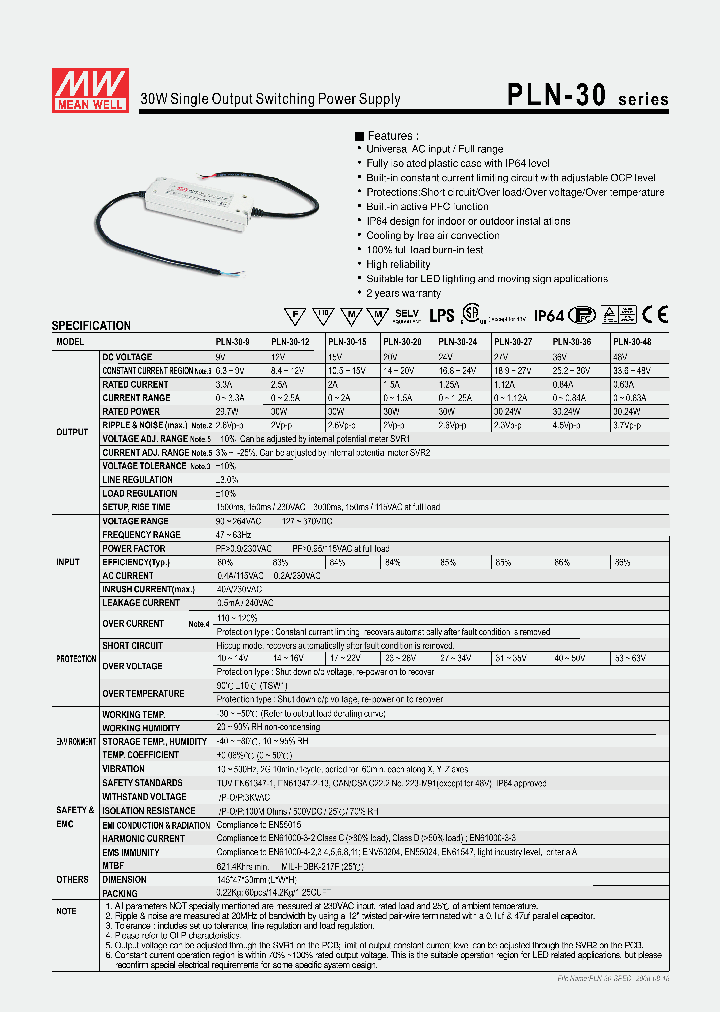 PLN-30_4715776.PDF Datasheet
