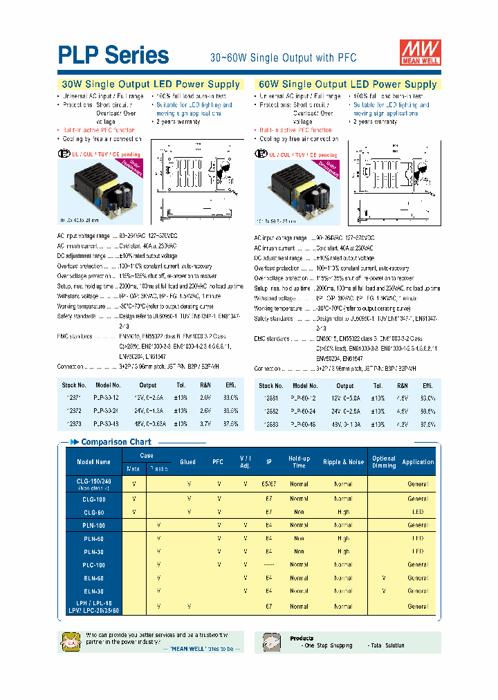 PLP-30_4819353.PDF Datasheet
