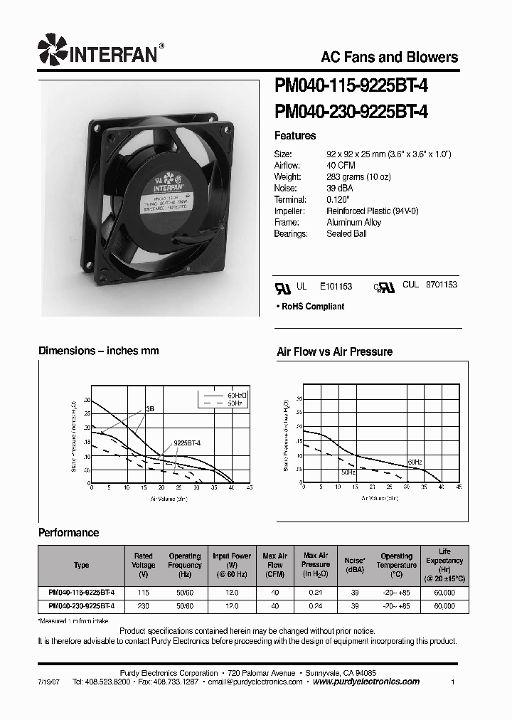 PM040-115-9225BT-4_4749617.PDF Datasheet