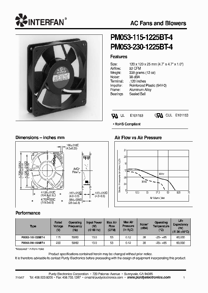 PM053-115-1225BT-4_4518849.PDF Datasheet