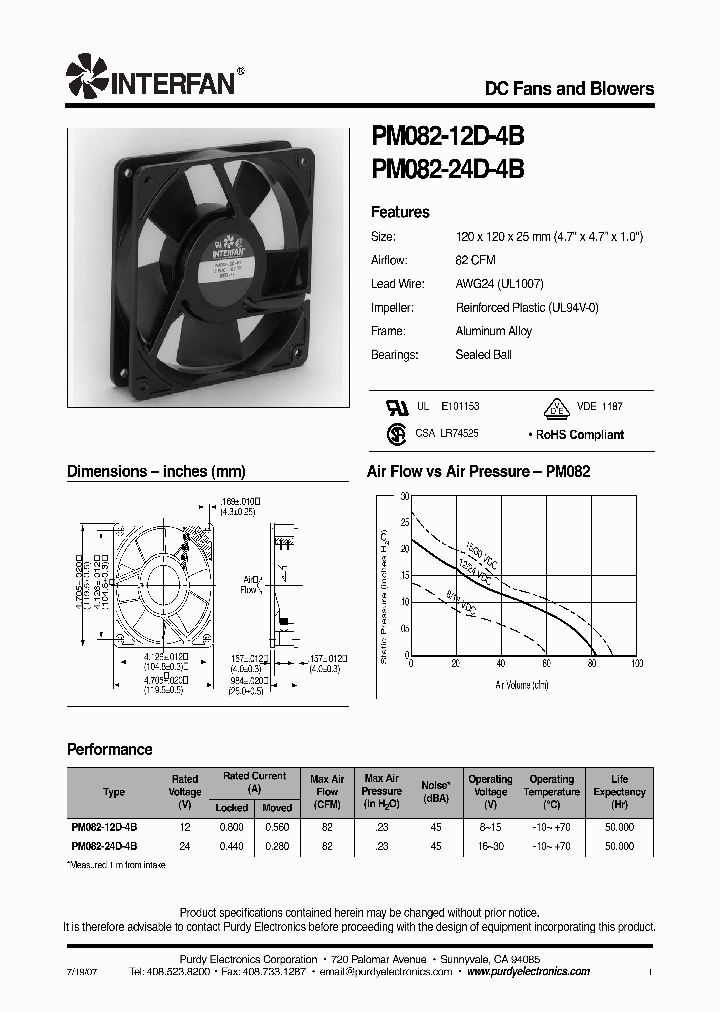 PM082-12D-4B_4720091.PDF Datasheet