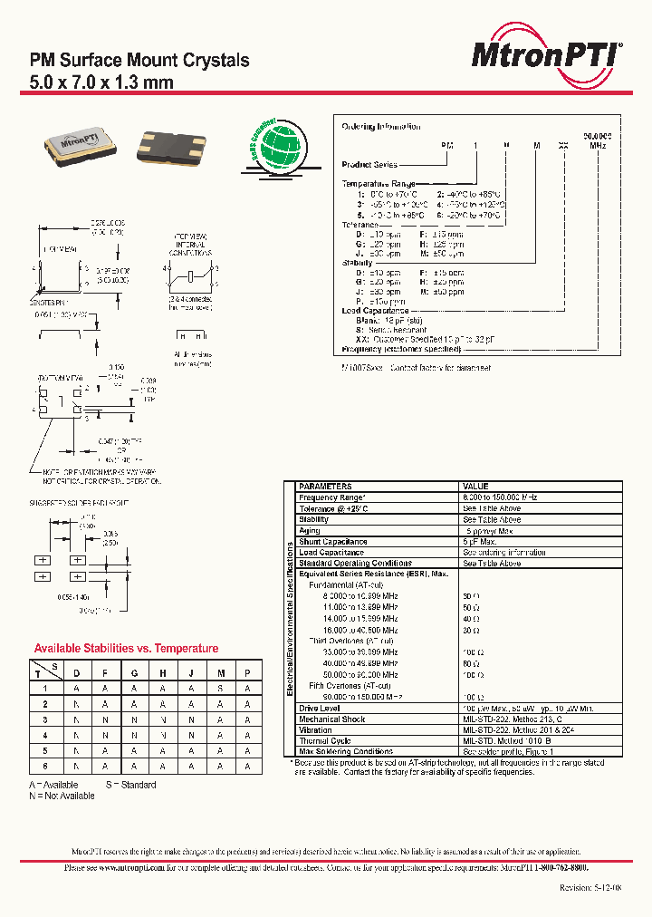 PM1JGXX_4465681.PDF Datasheet