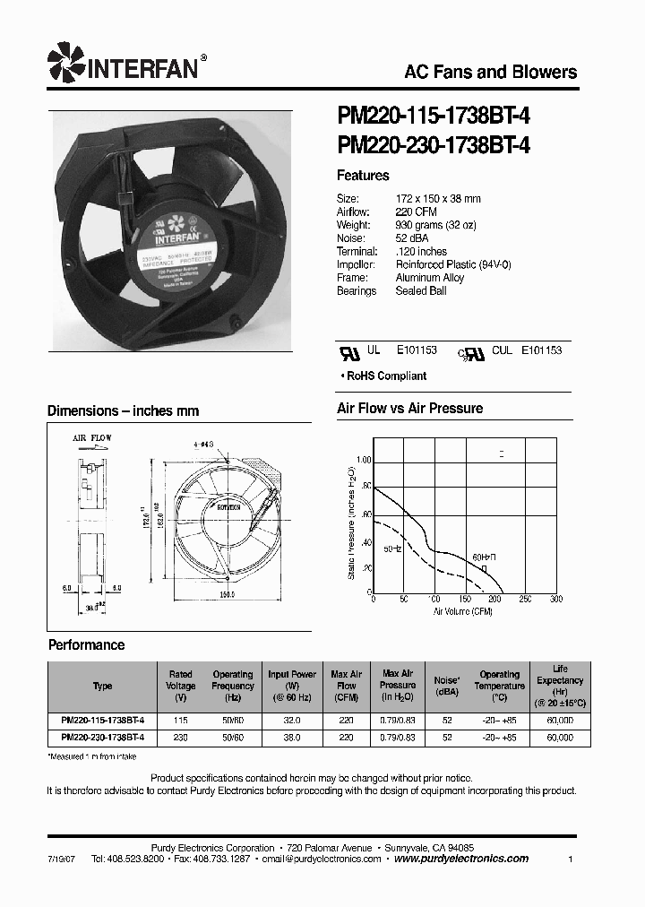 PM220-115-1738BT-4_4464403.PDF Datasheet