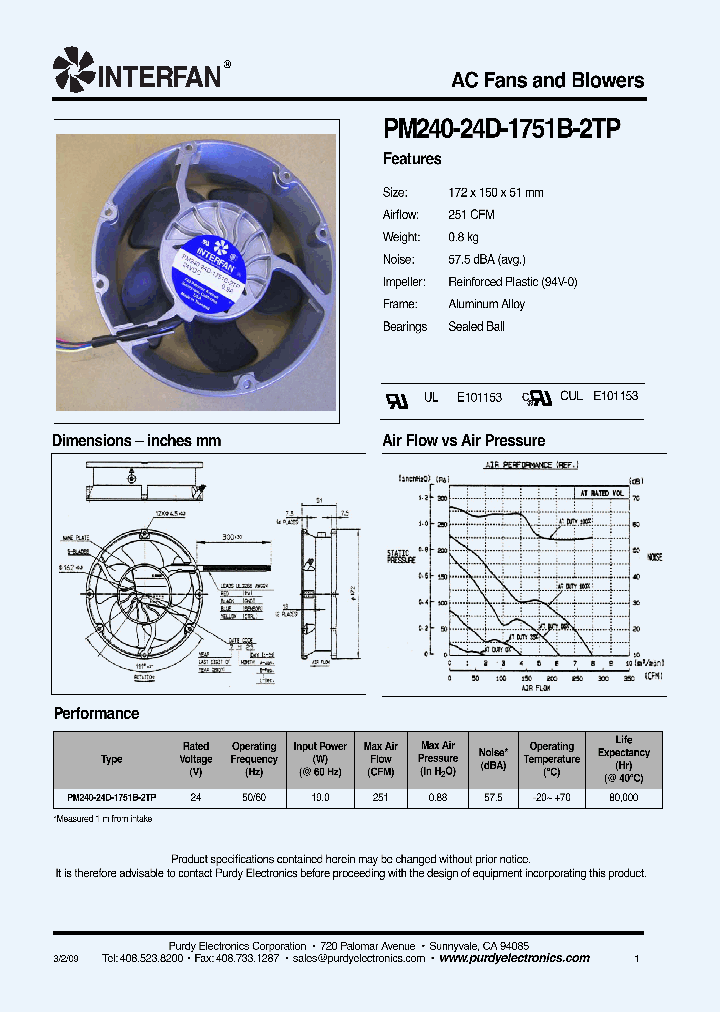 PM240-24D-1751B-2TP_4705314.PDF Datasheet