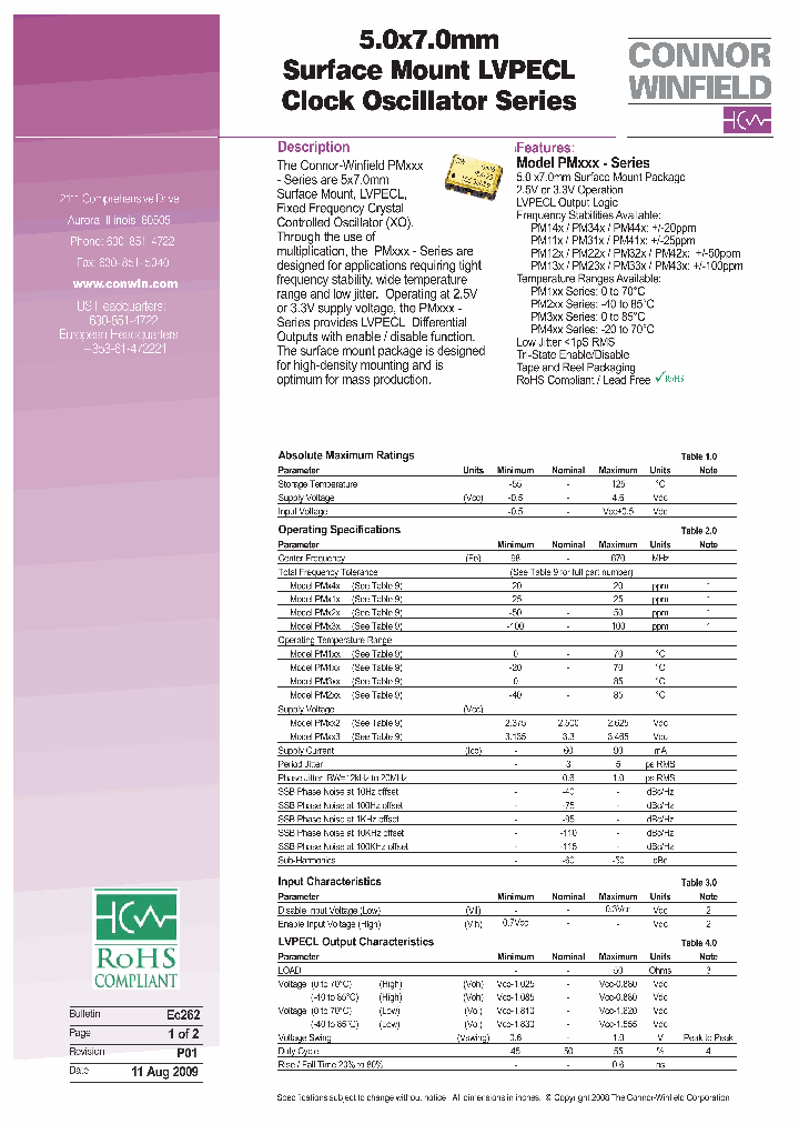 PM312-15552M_4577577.PDF Datasheet
