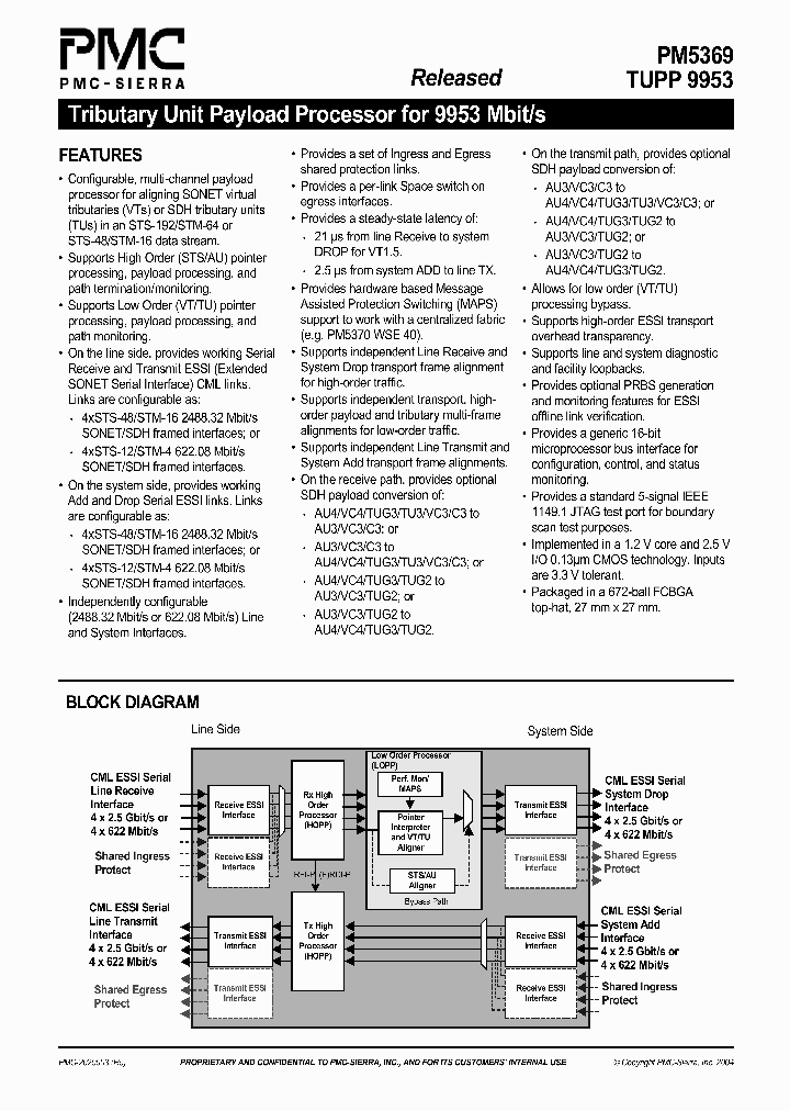 PM5369_4175688.PDF Datasheet