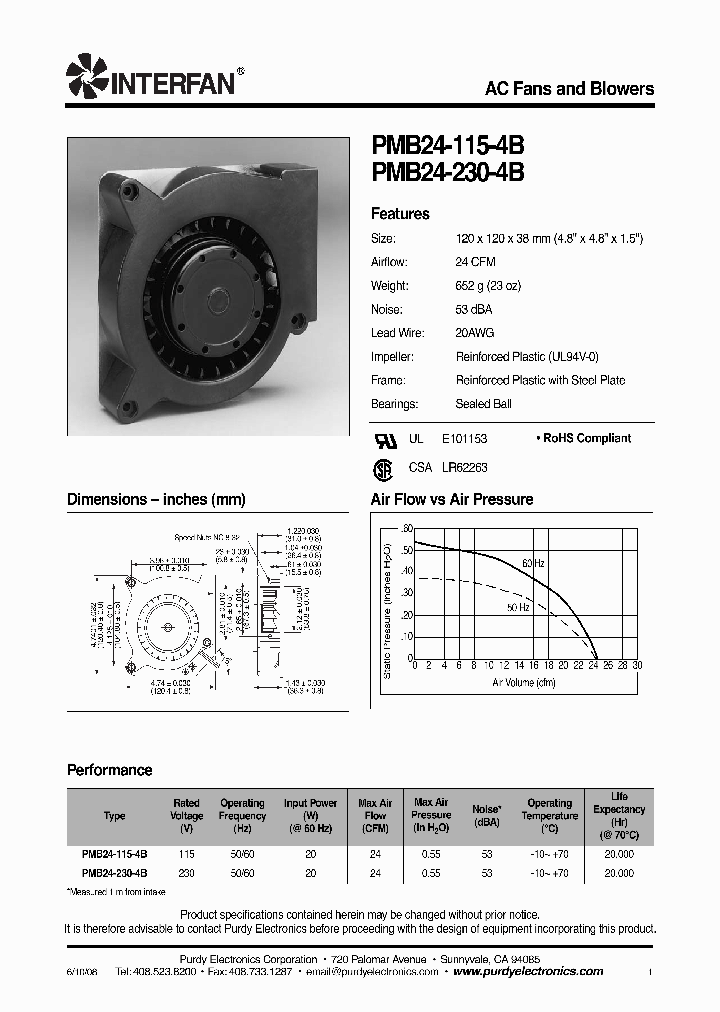 PMB24_4462689.PDF Datasheet