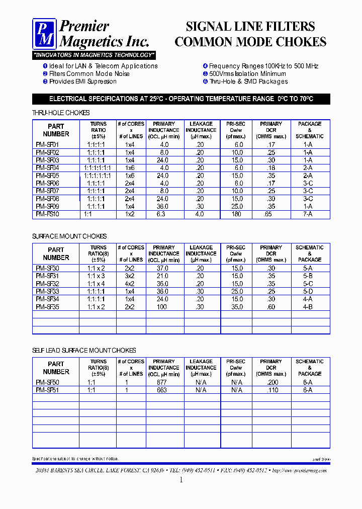 PM-FS10_4708101.PDF Datasheet