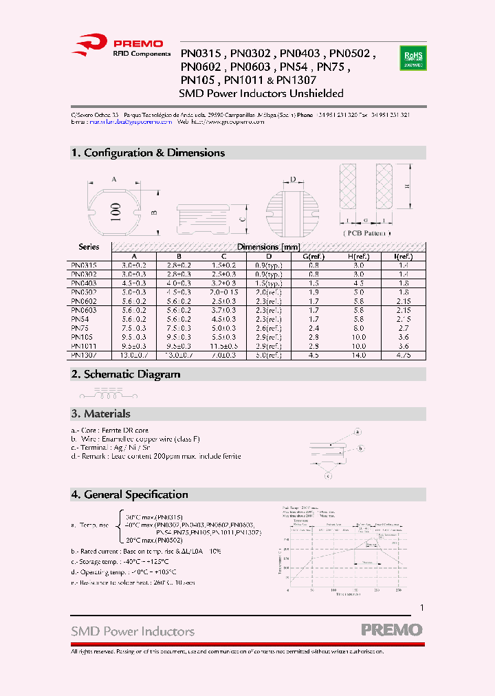 PN0315_4455140.PDF Datasheet