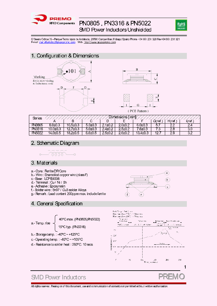 PN0805_4455166.PDF Datasheet