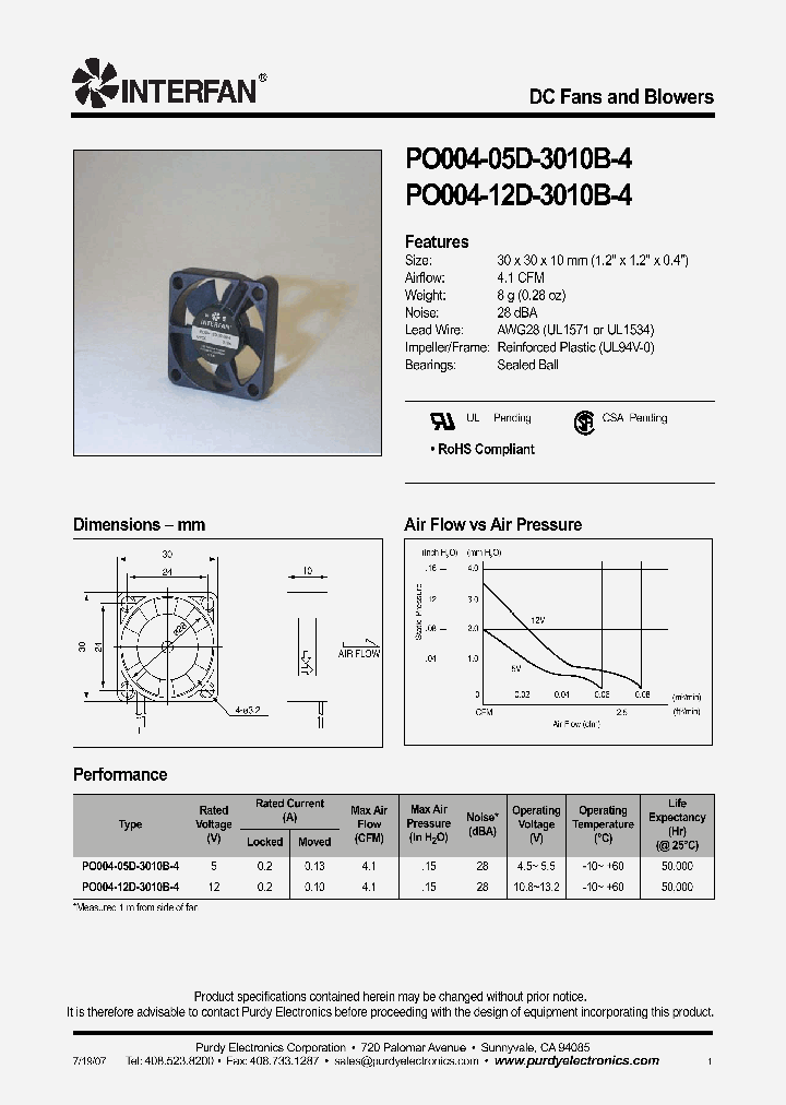 PO004-05D-3010B-4_4749578.PDF Datasheet