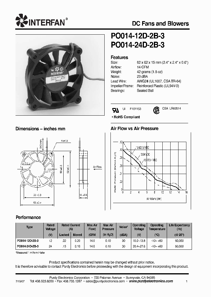 PO014_4495832.PDF Datasheet