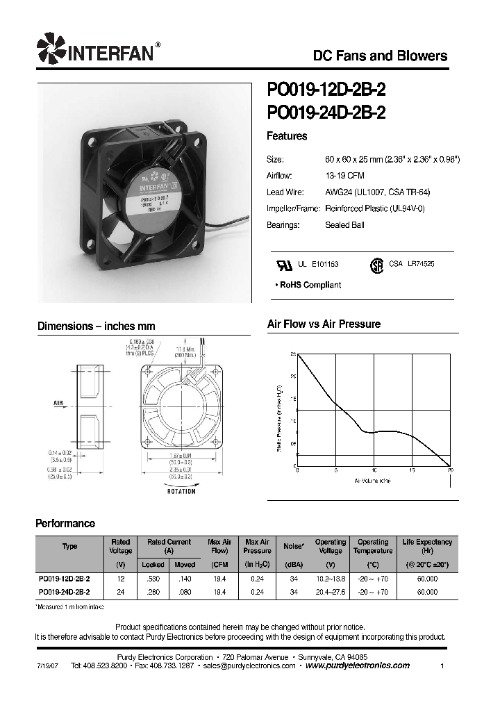 PO019_4495835.PDF Datasheet