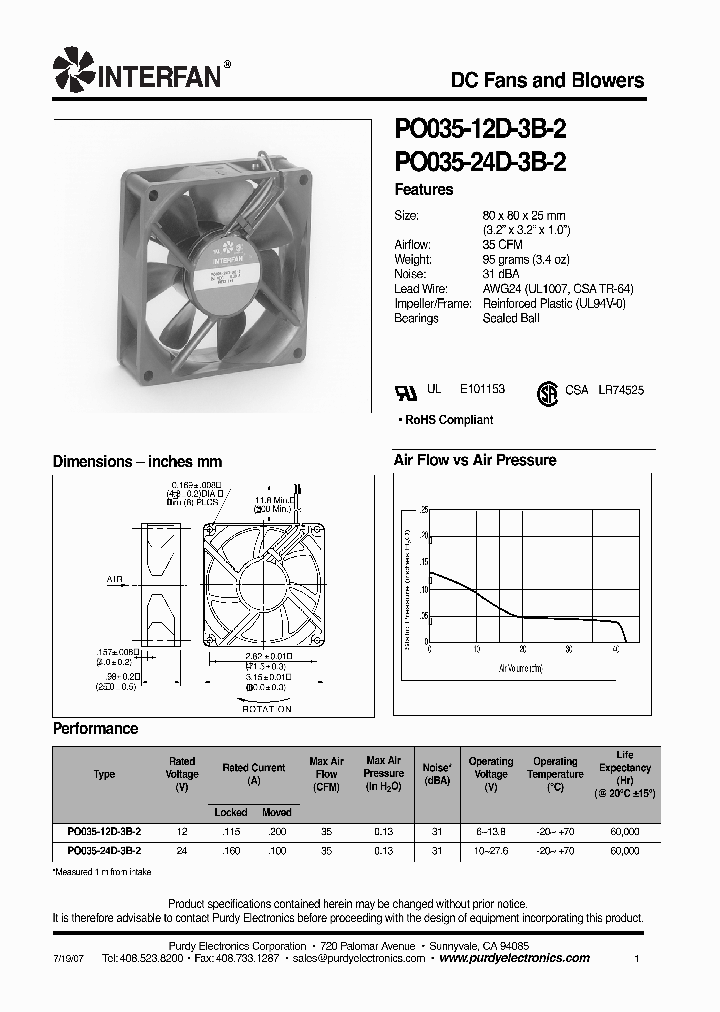 PO035-12D-3B-2_4749413.PDF Datasheet