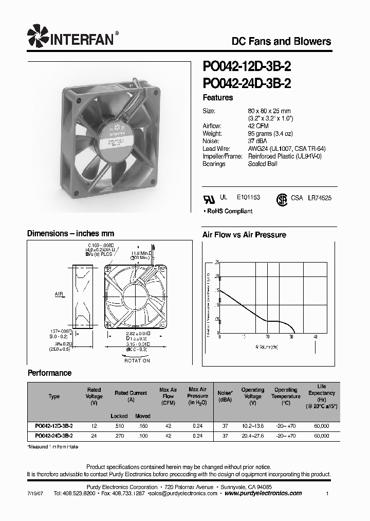 PO042-12D-3B-2_4749440.PDF Datasheet