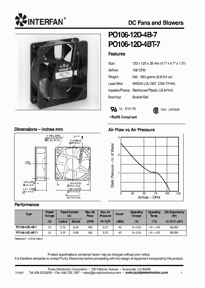 PO106-12D-4B-7_4749456.PDF Datasheet