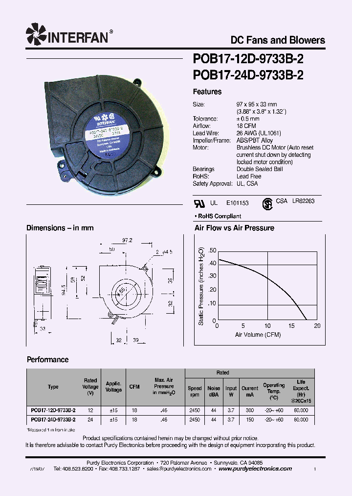 POB17-24D-9733B-2_4495818.PDF Datasheet