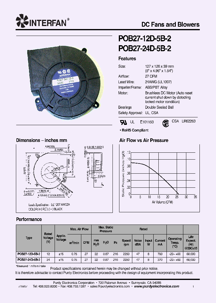 POB27_4445514.PDF Datasheet