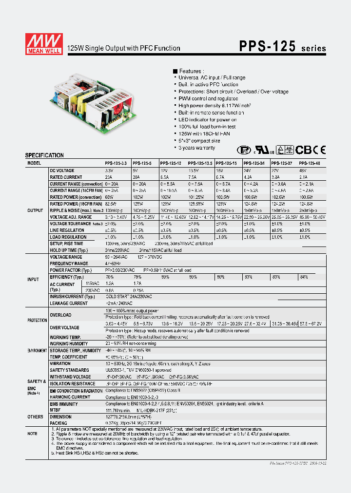 PPS-125-33_4878362.PDF Datasheet