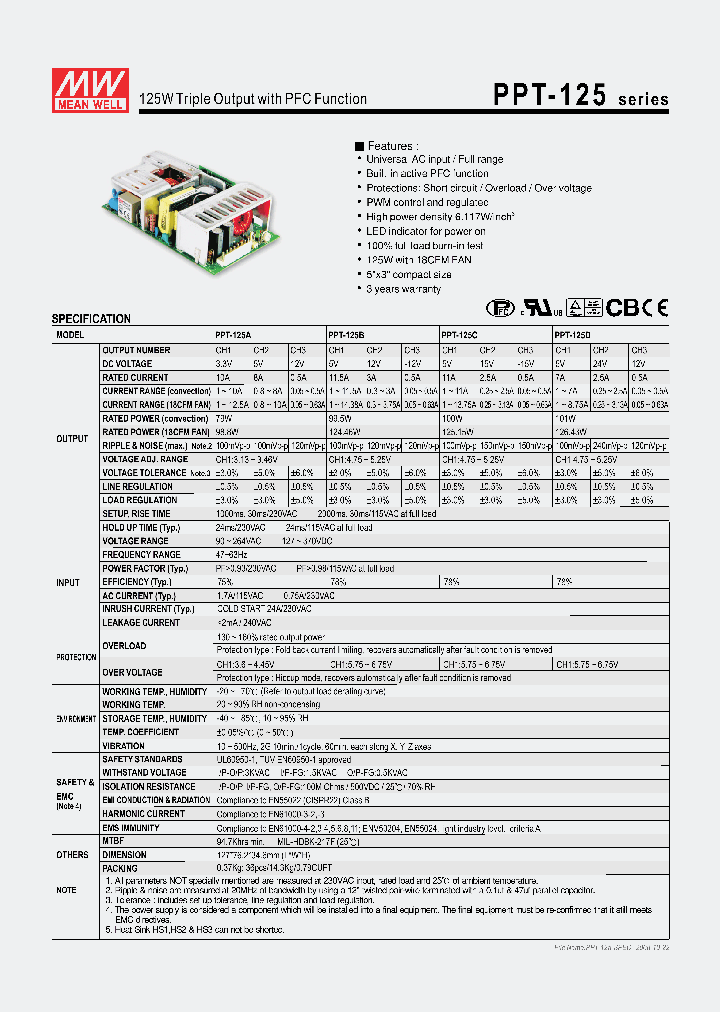 PPT-125_4604585.PDF Datasheet