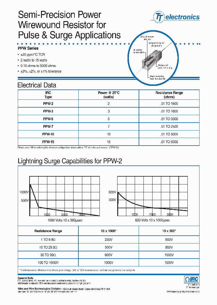 PPW1015R0FLF_4501937.PDF Datasheet