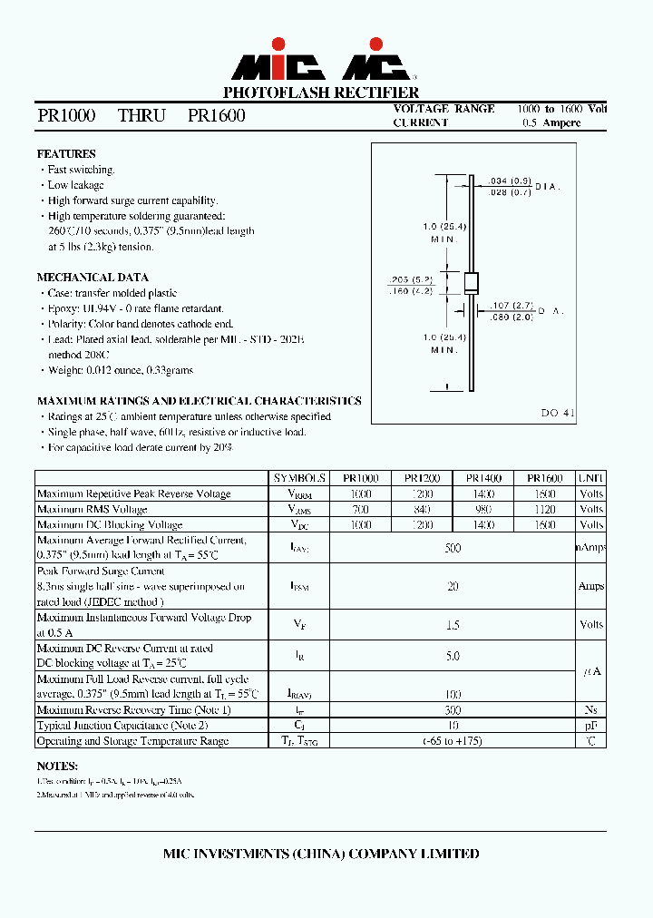 PR1000_4396262.PDF Datasheet