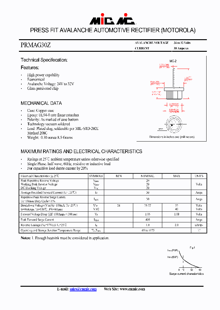 PRMAG30Z_4395591.PDF Datasheet
