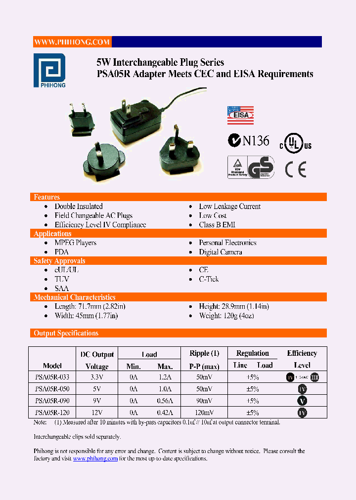 PSA05R-033_4750690.PDF Datasheet