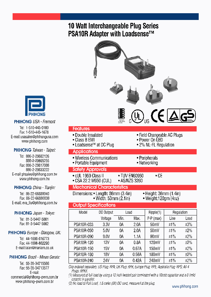PSA10R-033_4750756.PDF Datasheet
