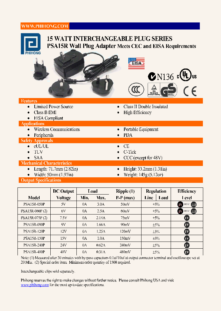 PSA15R-050P_4638311.PDF Datasheet