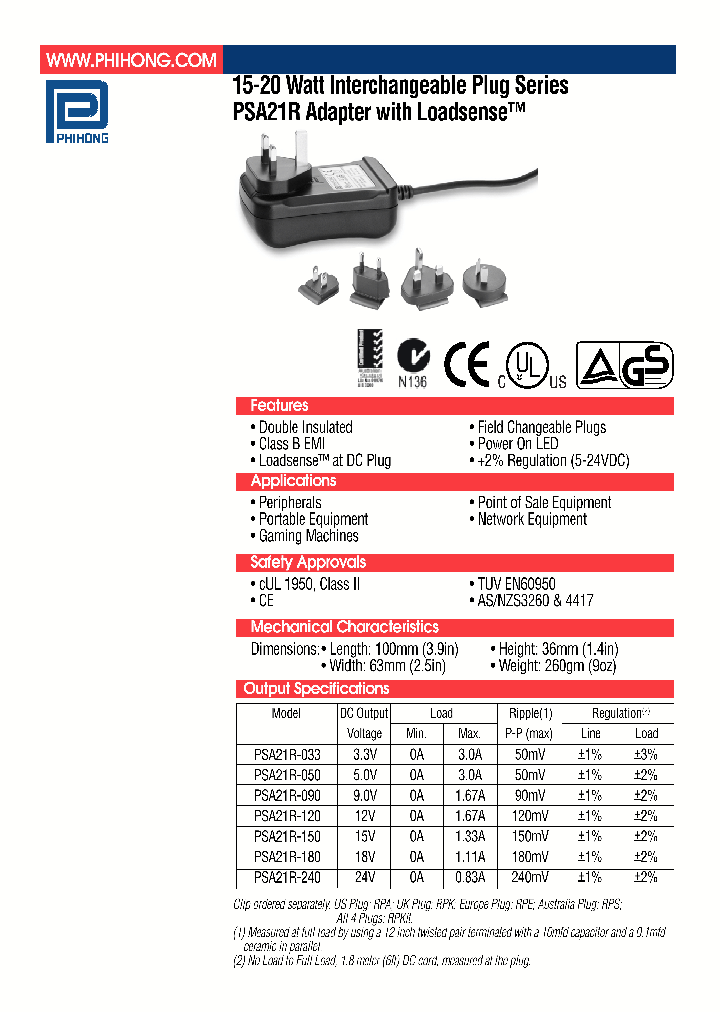 PSA21R-090_4752272.PDF Datasheet