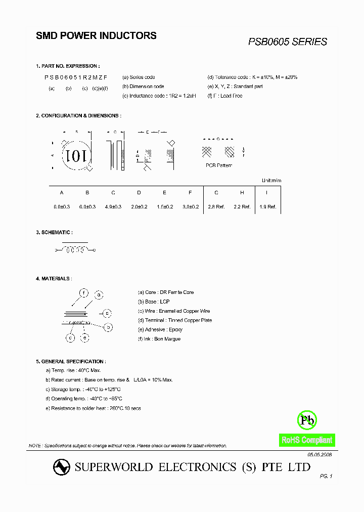 PSB06051R5MZF_4497292.PDF Datasheet