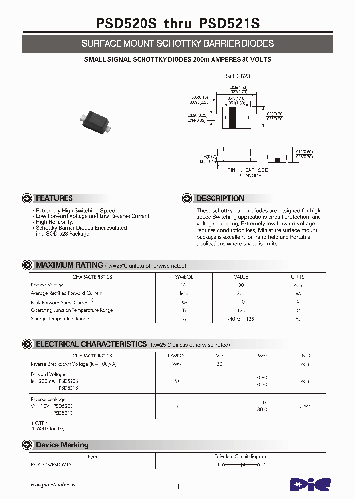 PSD520S_4843880.PDF Datasheet
