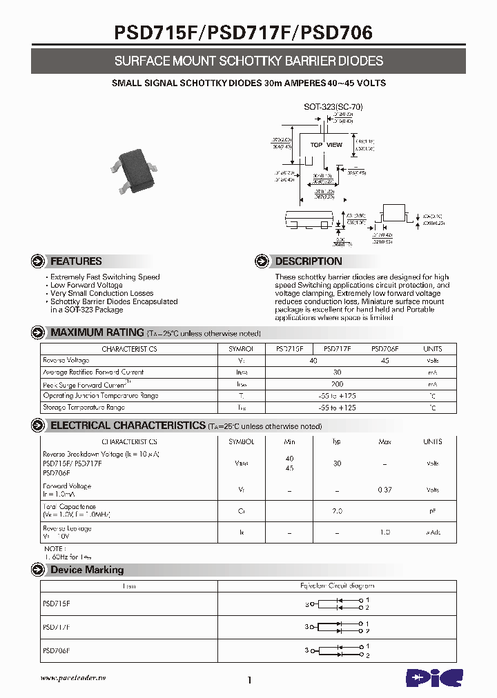 PSD717F_4773081.PDF Datasheet