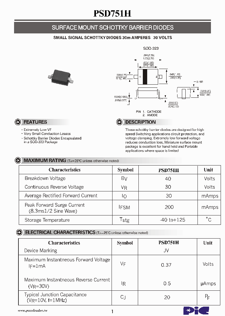 PSD751H_4842910.PDF Datasheet