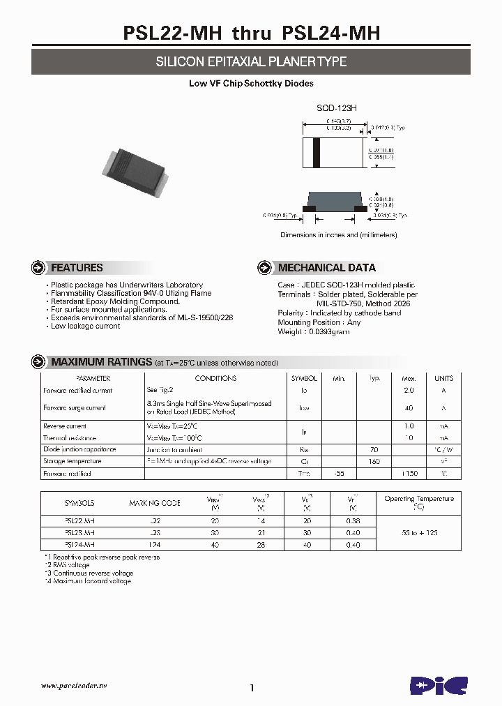 PSL24-MH_4843530.PDF Datasheet