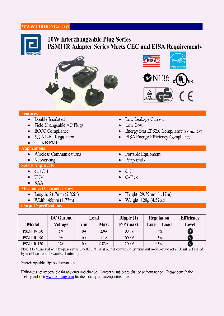 PSM11R-120_4752339.PDF Datasheet