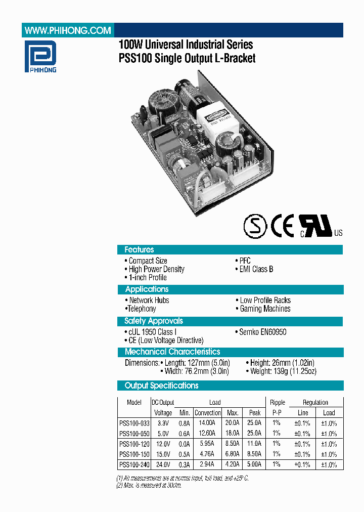 PSS100-033_4752311.PDF Datasheet
