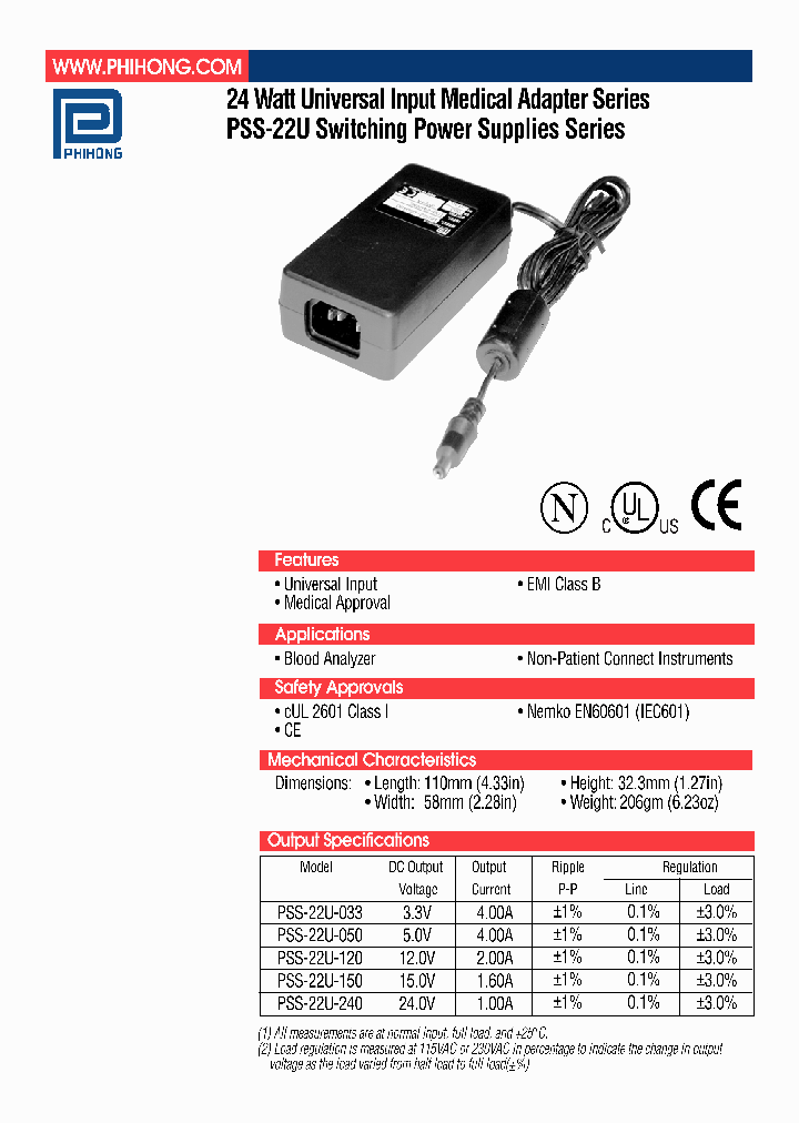 PSS-22U-033_4584595.PDF Datasheet