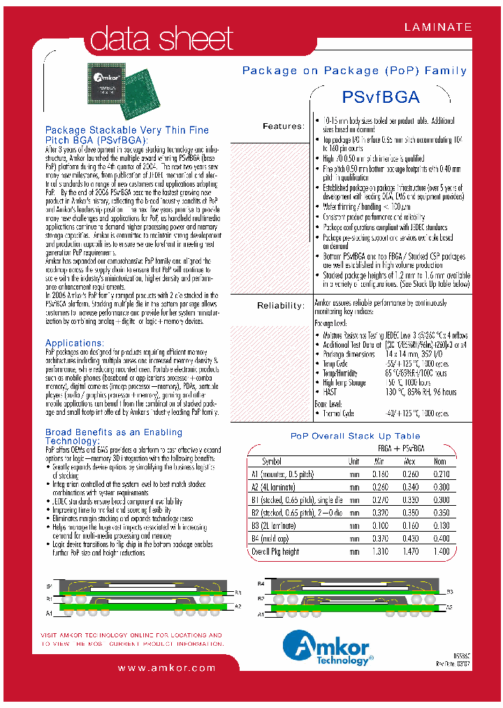 PSVFBGA_4232820.PDF Datasheet