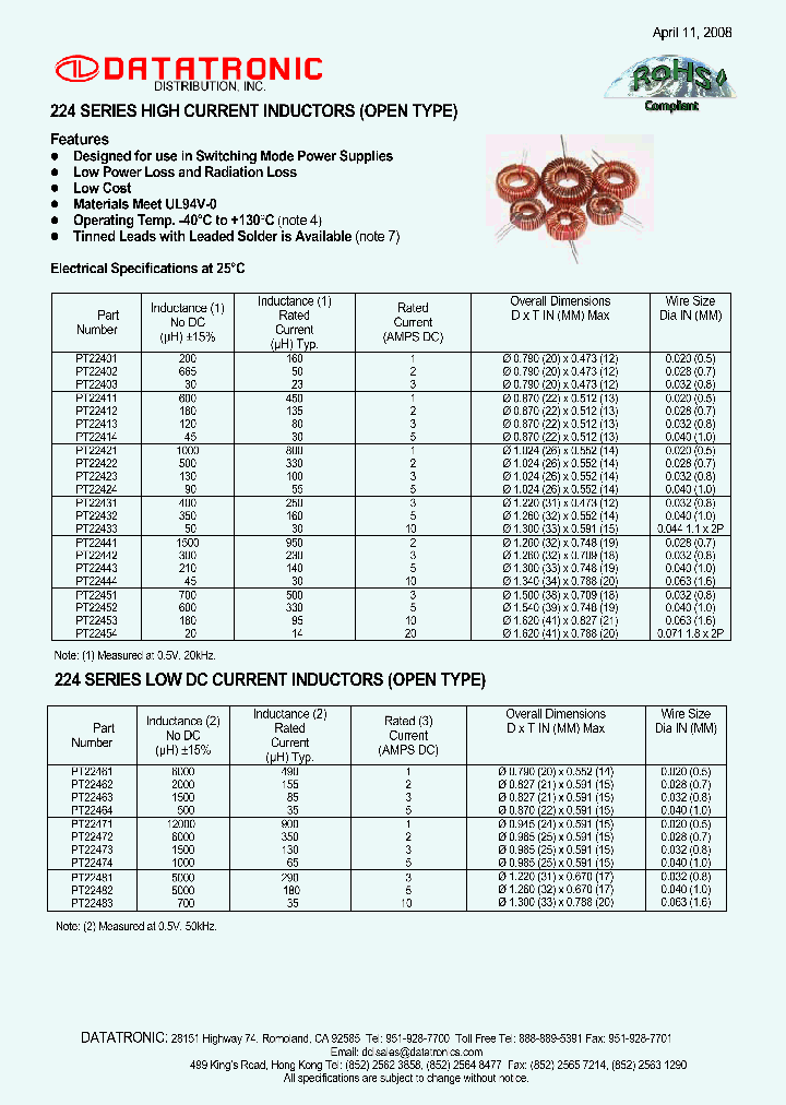 PT22431_4395507.PDF Datasheet