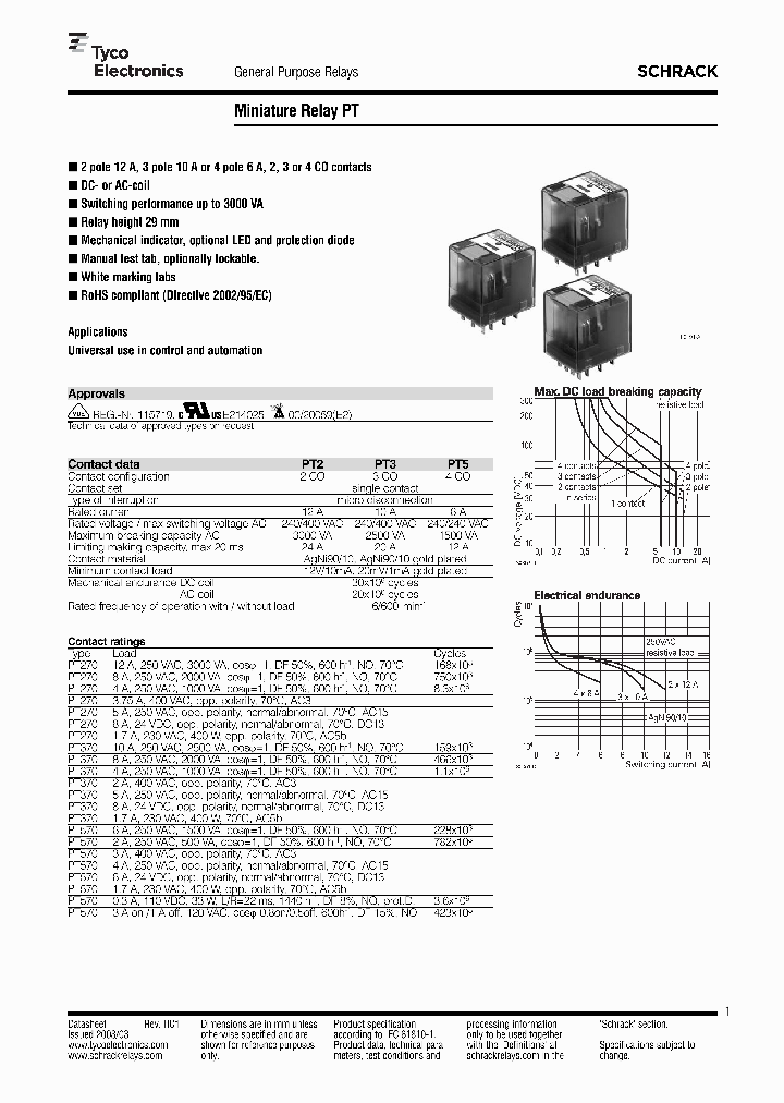 PT271024_4200637.PDF Datasheet