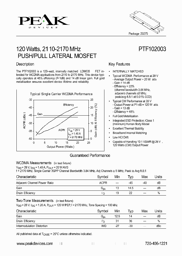 PTF102003_4191453.PDF Datasheet