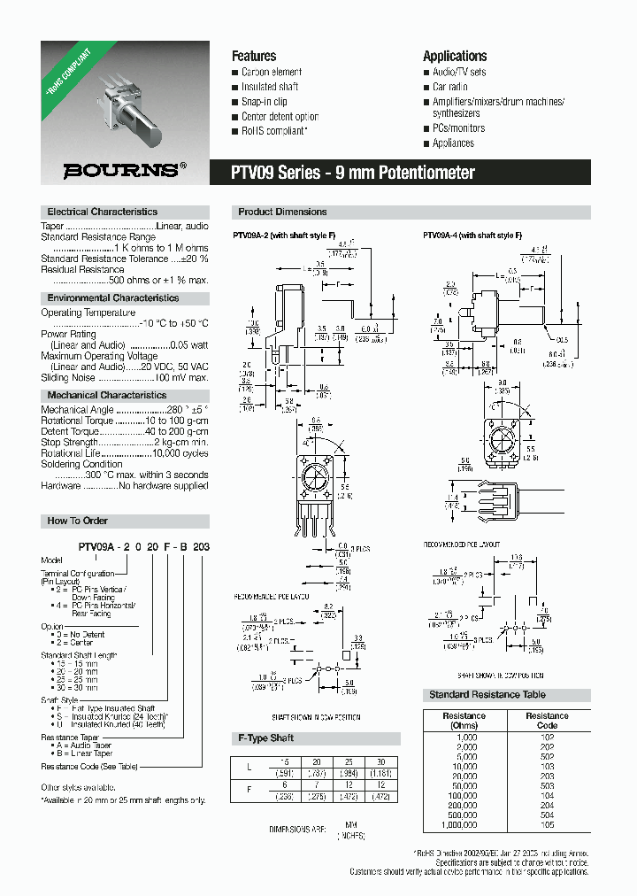 PTV09A-2020U-B102_4521876.PDF Datasheet