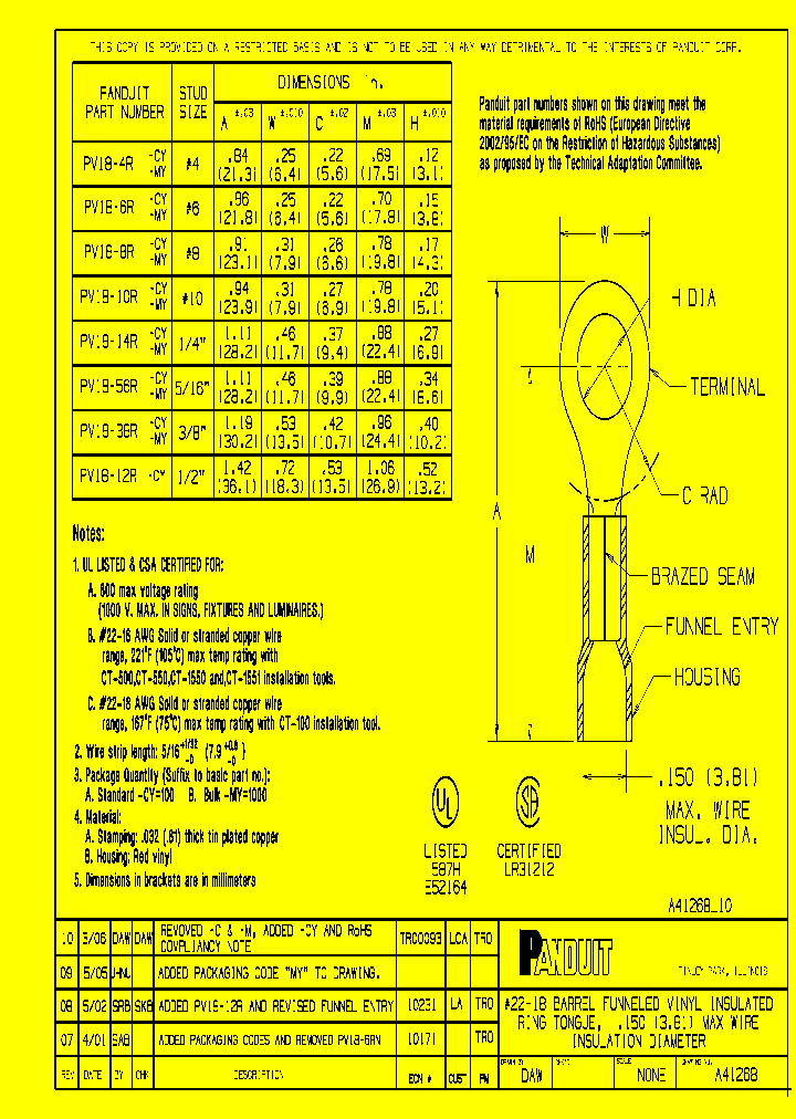 PV18-6R-CY_4669438.PDF Datasheet
