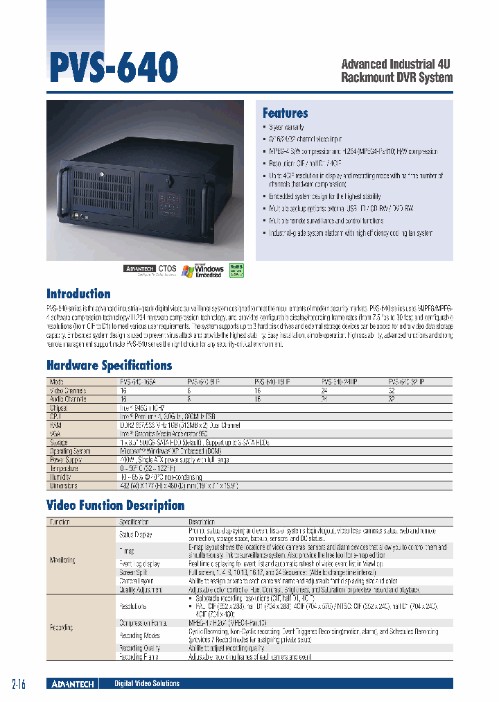PVS-640_4541799.PDF Datasheet