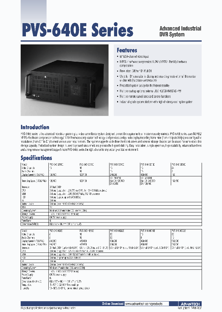 PVS-640-SB16-A1E_4541800.PDF Datasheet